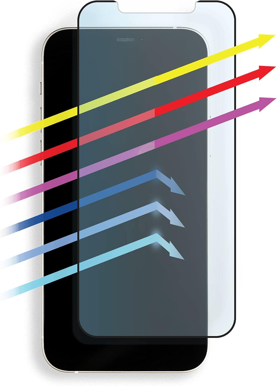 BodyGuardz PRTX EyeGuard, 2020 iPhone 5.4