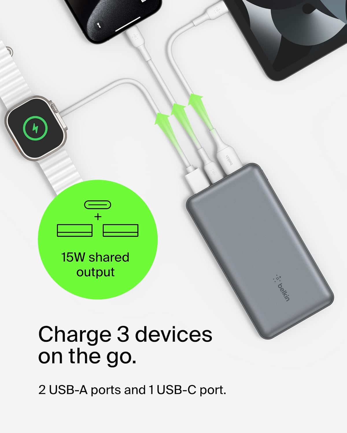 Belkin Portable Charger, USB C Power Bank 10000 mAh w/ 2xUSB-A Ports, 15W w/Type-C to Type-A Cable for iPhone 16, 15, Samsung Galaxy S25, Pixel, iPad, Nintendo Switch 2 & More - Gray