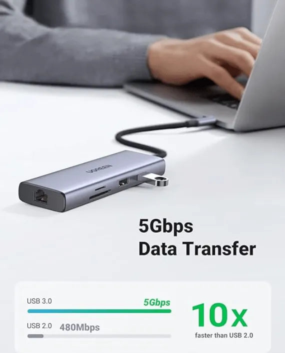 Ugreen 9 in 1 USB C Hub Multi function Dock / 4K@60Hz HDMI / 5Gbps USB A and USB C / SD / TF Card Reader, Multiport Adapter / 100 W / 1Gbps Ethernet Grey