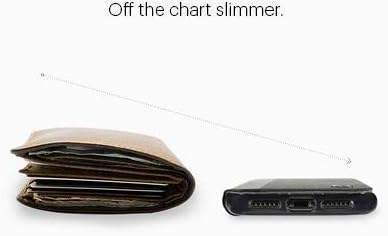 Cygnett Magnetic Close Tab Wallet Case With Built-in Credit Card Clot, Military-Grade Protection and Works With Wireless Charging, Full Back Protictive Cover - Compatible with iPhone X Max - Black