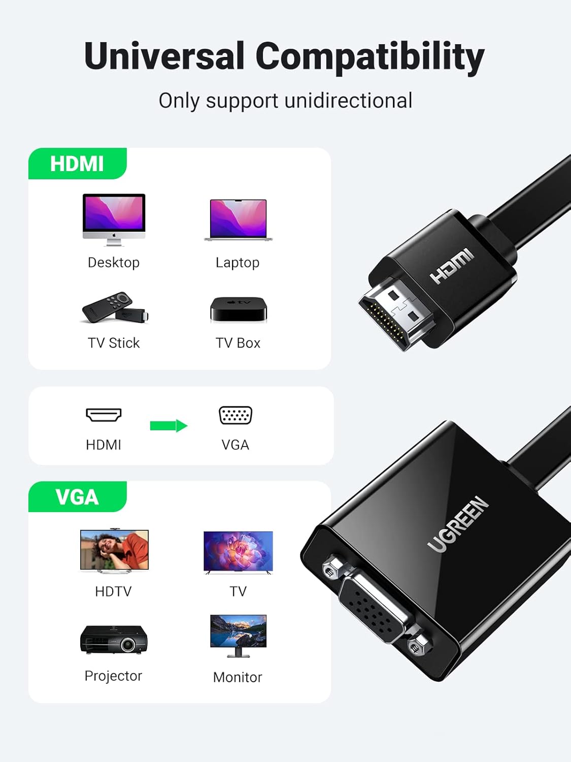 UGREEN Active HDMI to VGA Adapter with 3.5mm Audio Jack Black