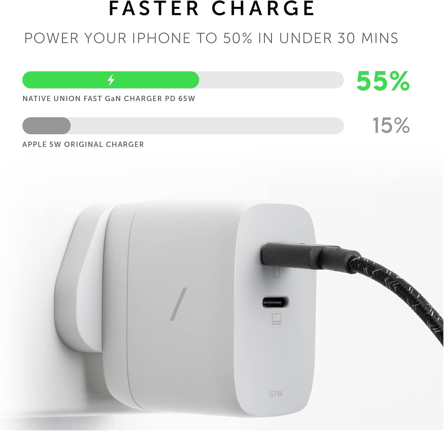 Native Union Fast GaN Charger PD 67W – Ultra-Compact Multi-Device Power Delivery Enabled USB-C Charger Up to 67W – for MacBook Pro, iPads, iPhones, Pixel, Galaxy & Other Type-C Devices (Black)