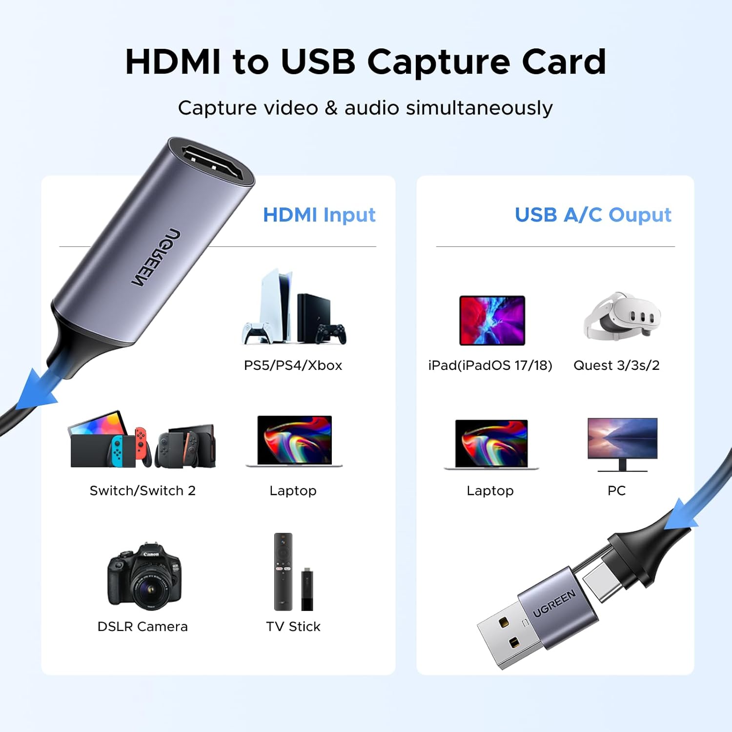 UGREEN Full HD 1080P Capture Card 4K HDMI to USB 2.0 HDMI Video Capture