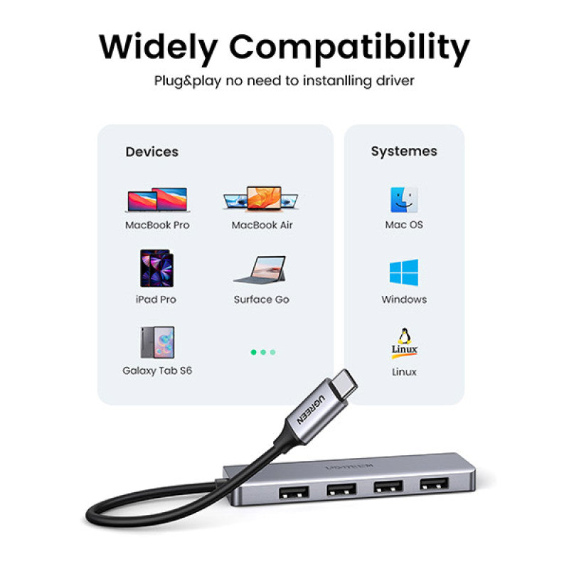 UGREEN 4-Port USB 3.0 HUB with USB-C Extension Compatible for Steam Deck