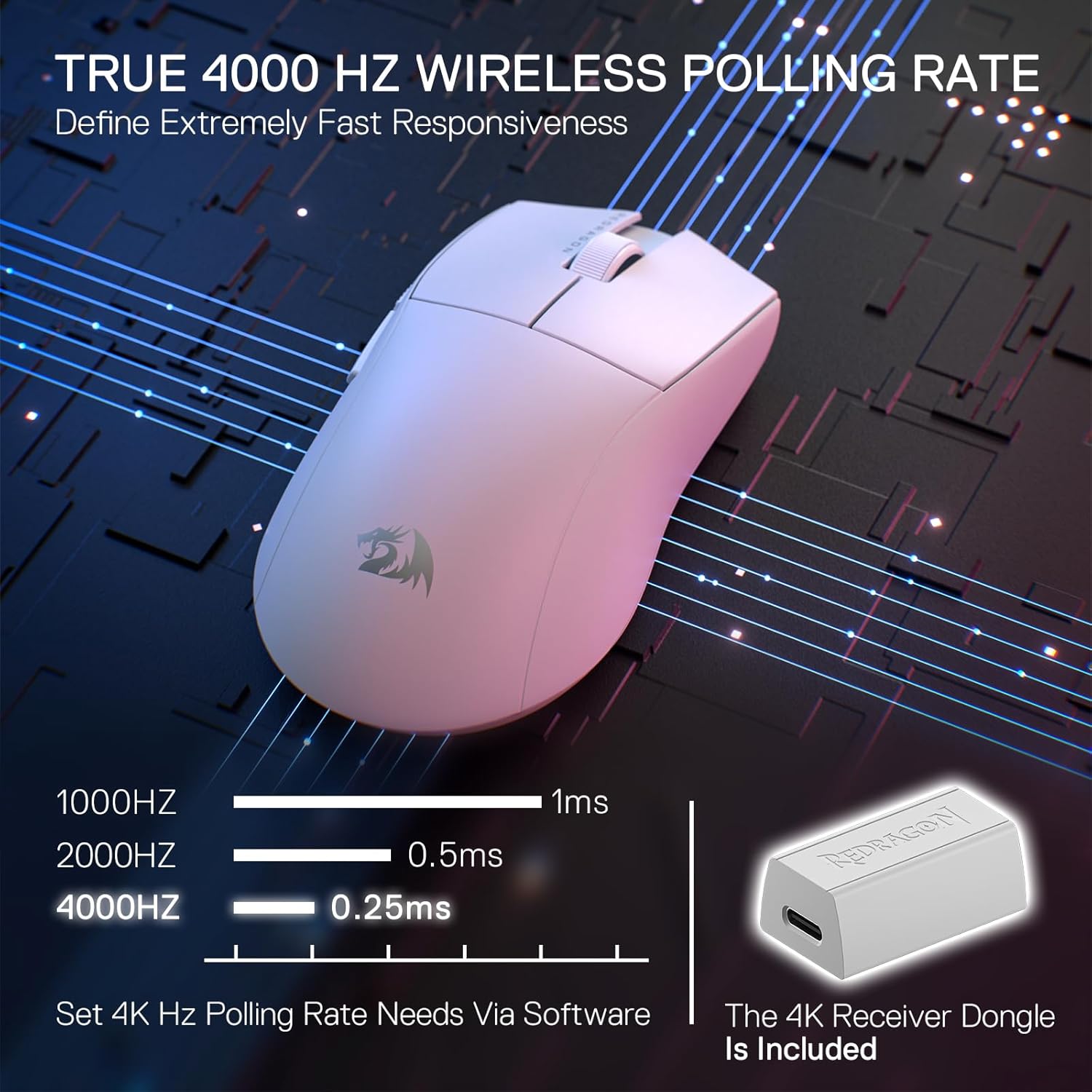 Redragon K1NG PRO 4K Triple‑Mode Ultra‑Light Gaming Mouse (White)