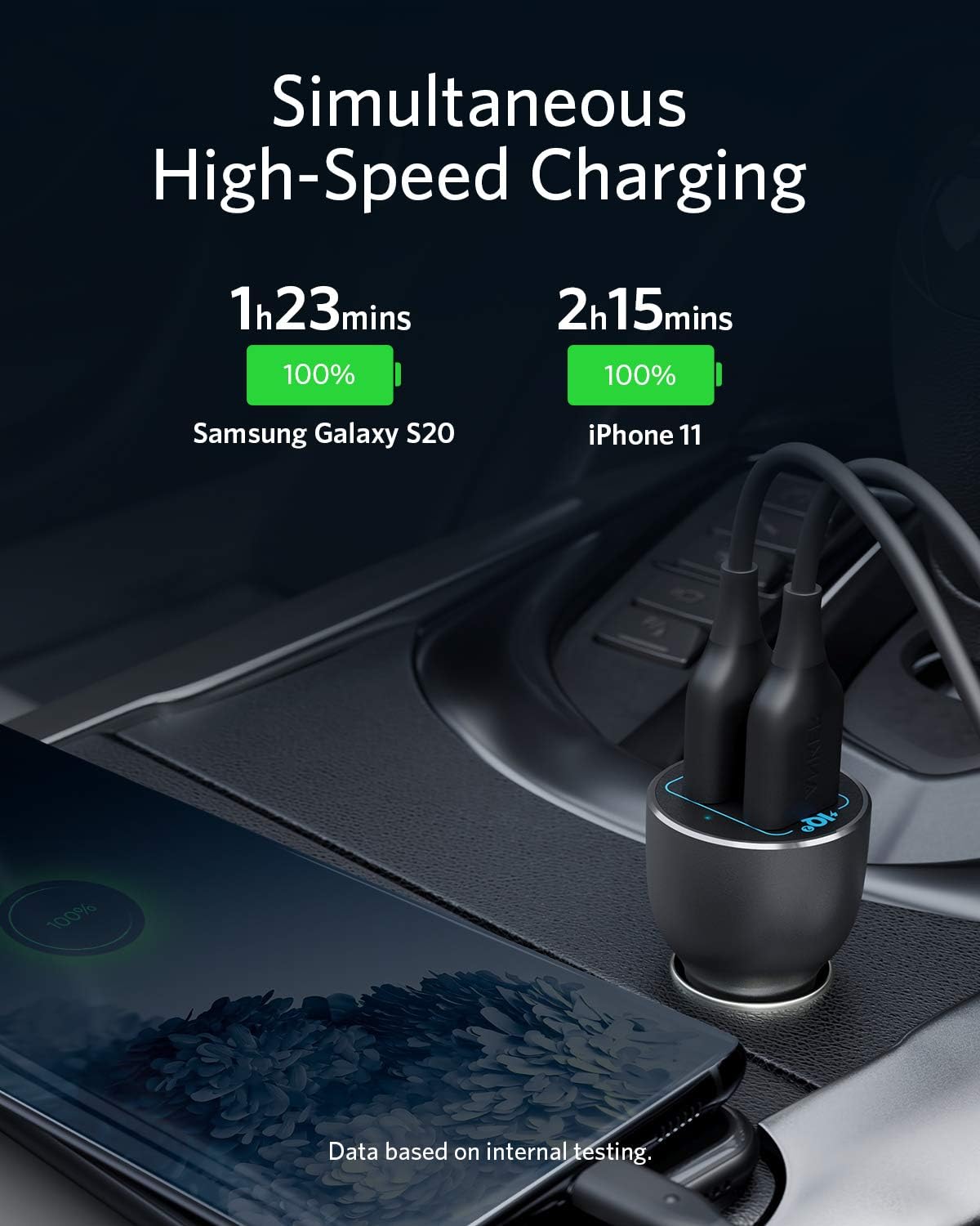 Anker PowerDrive III 2 Port 36W Alloy Car Charger - Black