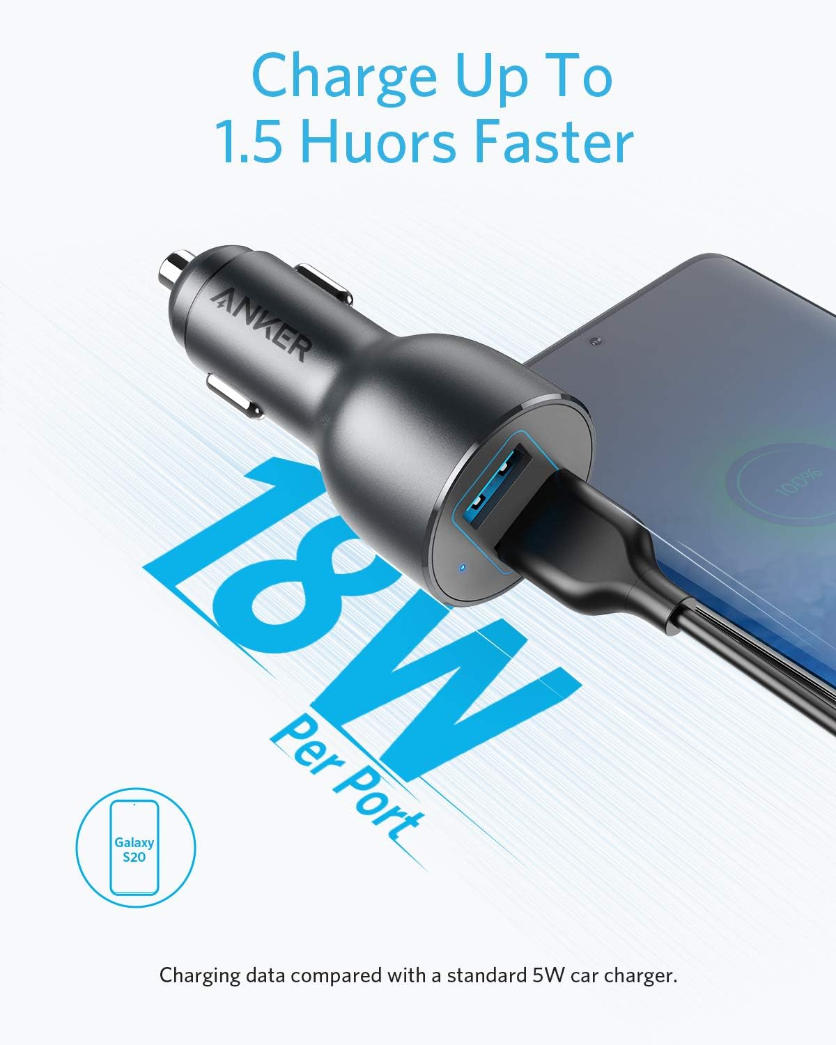 Anker PowerDrive III 2 Port 36W Alloy Car Charger - Black