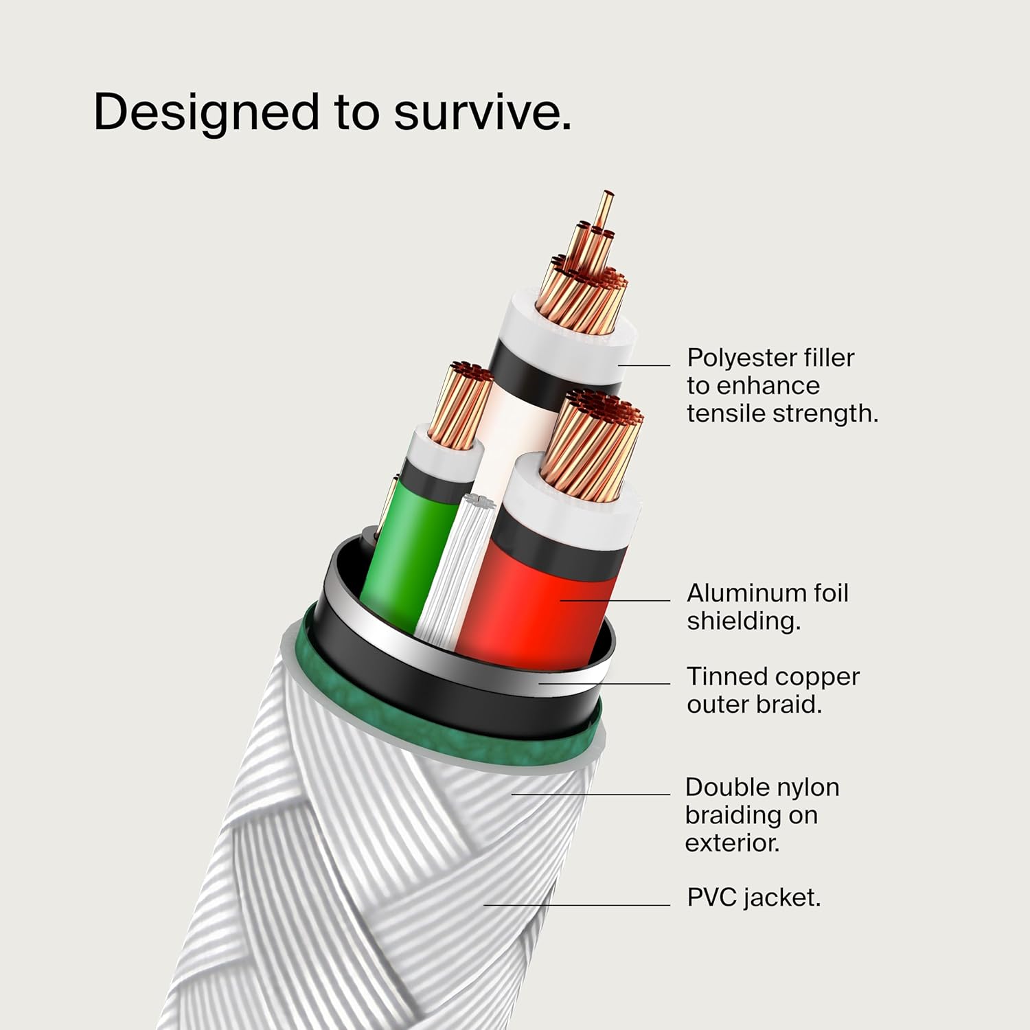 كابل Belkin Boost Charge المضفر USB-C إلى USB-C بطول 1 متر، أبيض