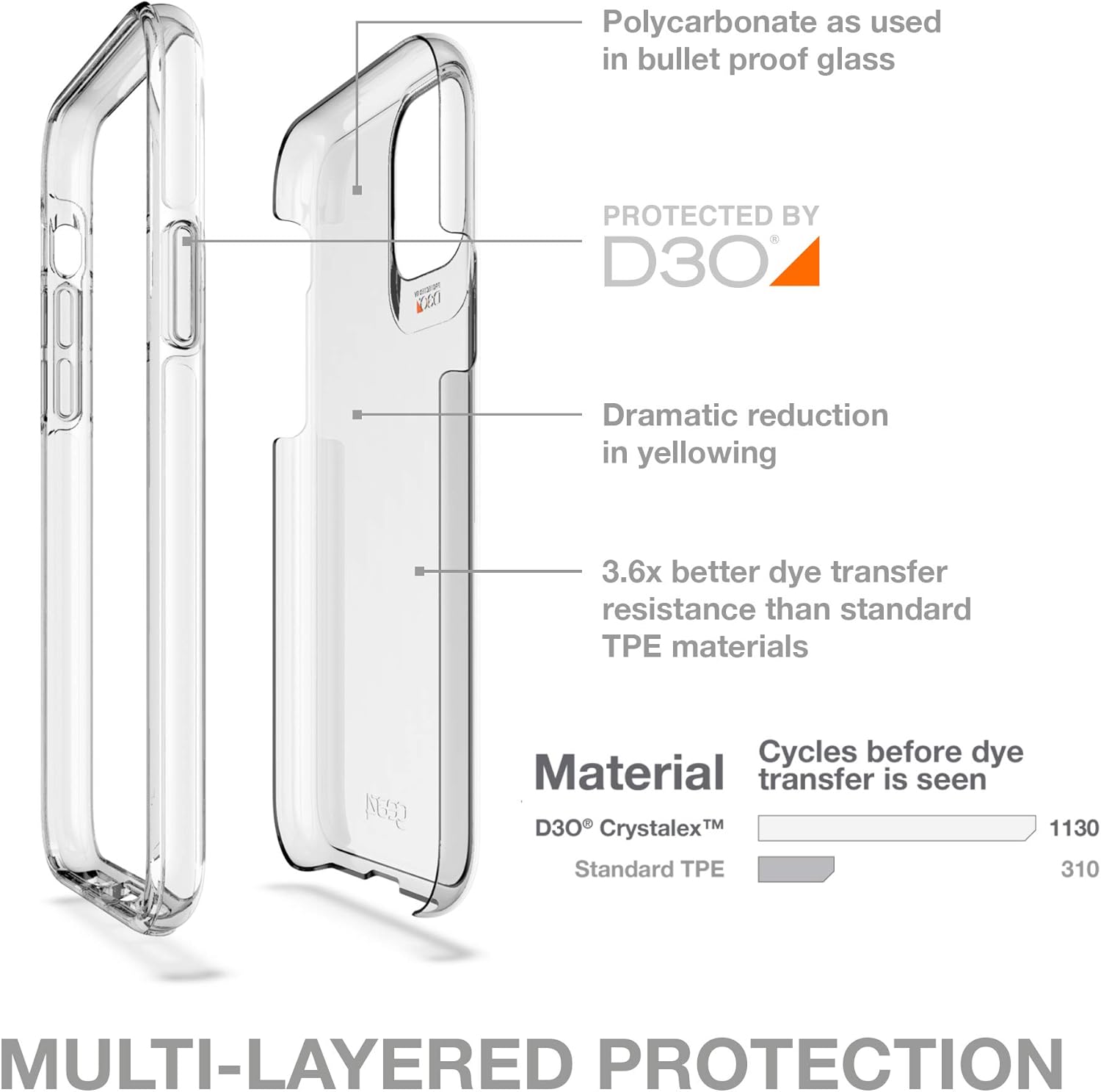 Gear4 ZAGG Crystal Palace Iridescent Compatible with iPhone 12 Mini, Advanced Impact Protection with Integrated D3O Technology, Anti-Yellowing, Phone Cover