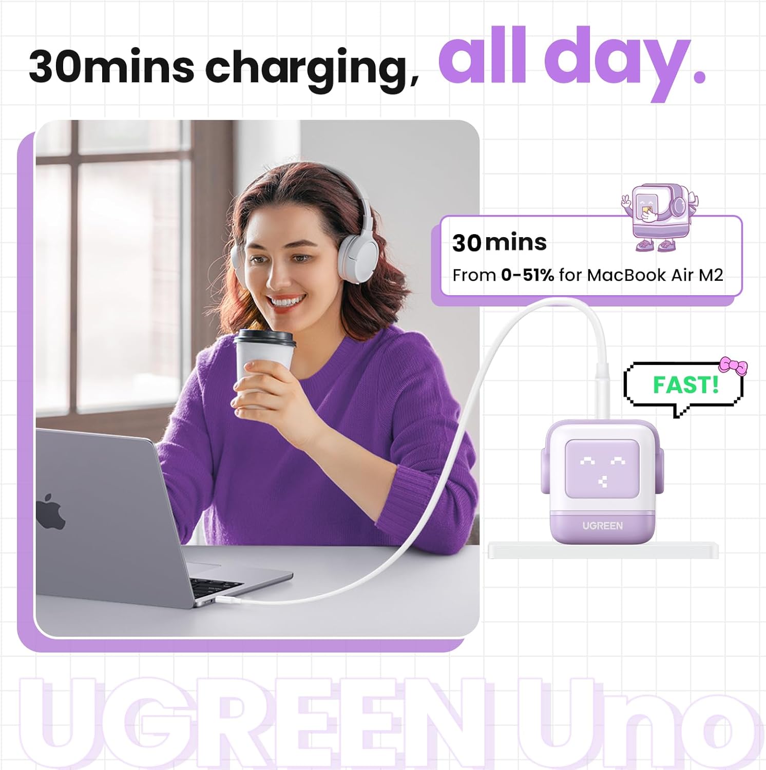 UGREEN Uno 65W USB C Charging Block Nexode 3-Port GaN Charger Compact Fast USB C Power Adapter Purple