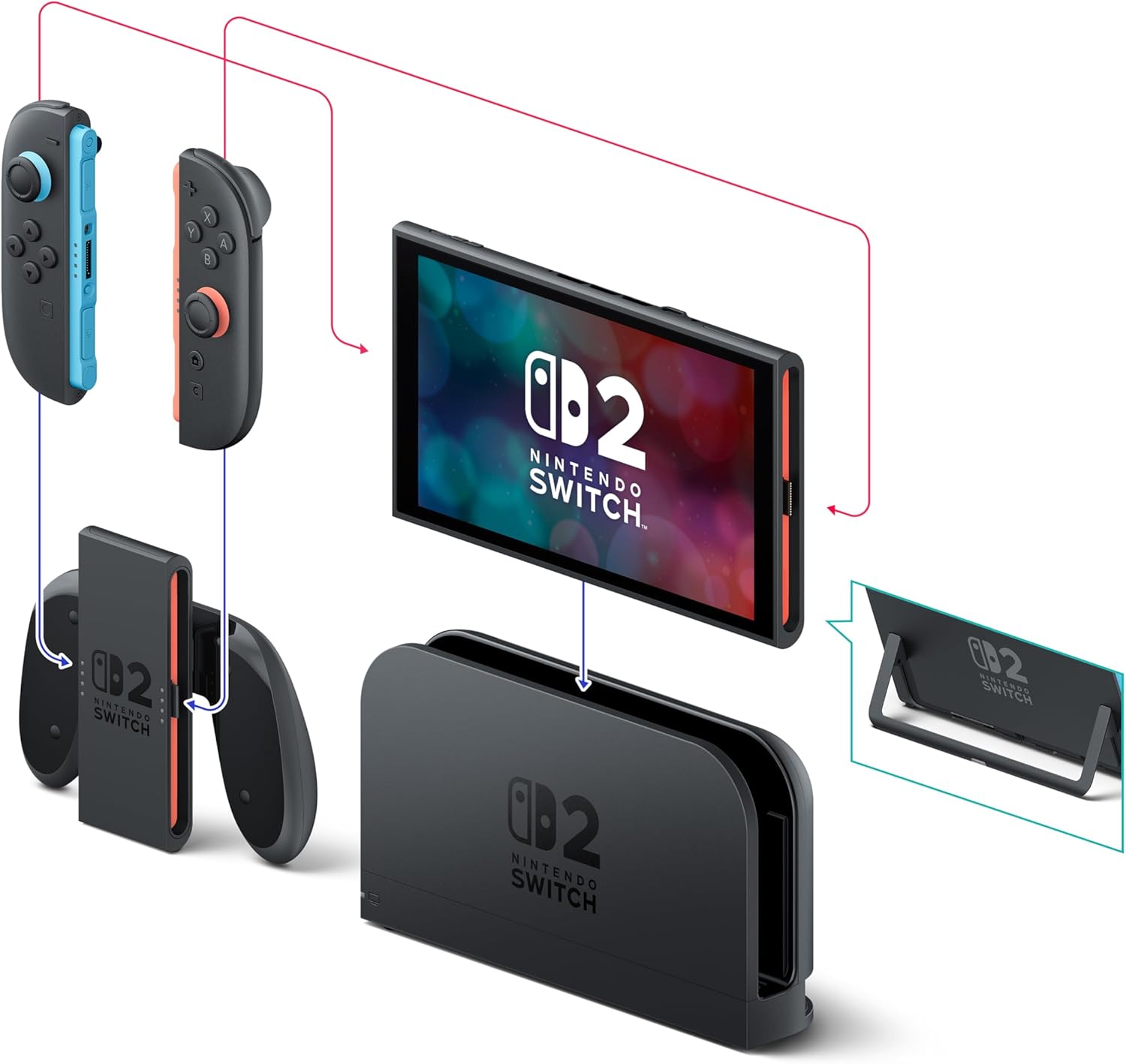 مجموعة جهاز Nintendo Switch 2 + Mario Kart World - الإصدار الدولي [موديل 2025 الجديد]