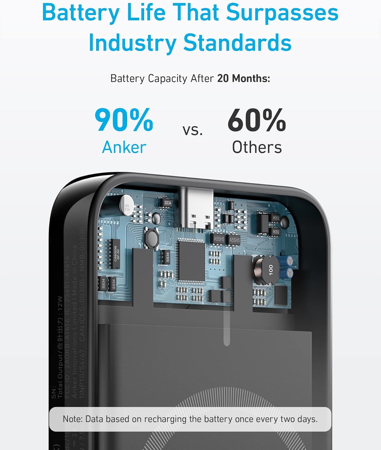 Anker 321 MagGo Battery (PowerCore Magnetic 5K), 5,000mAh Magnetic Wireless Portable Charger, Compatible with iPhone 15/15 Plus/15 Pro/15 Pro Max, iPhone 14/13/12 Series（Black