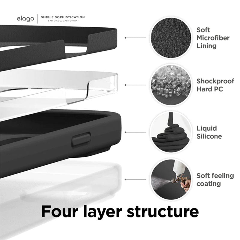 Elago Soft Silicone Case for iPhone 14 Plus Black
