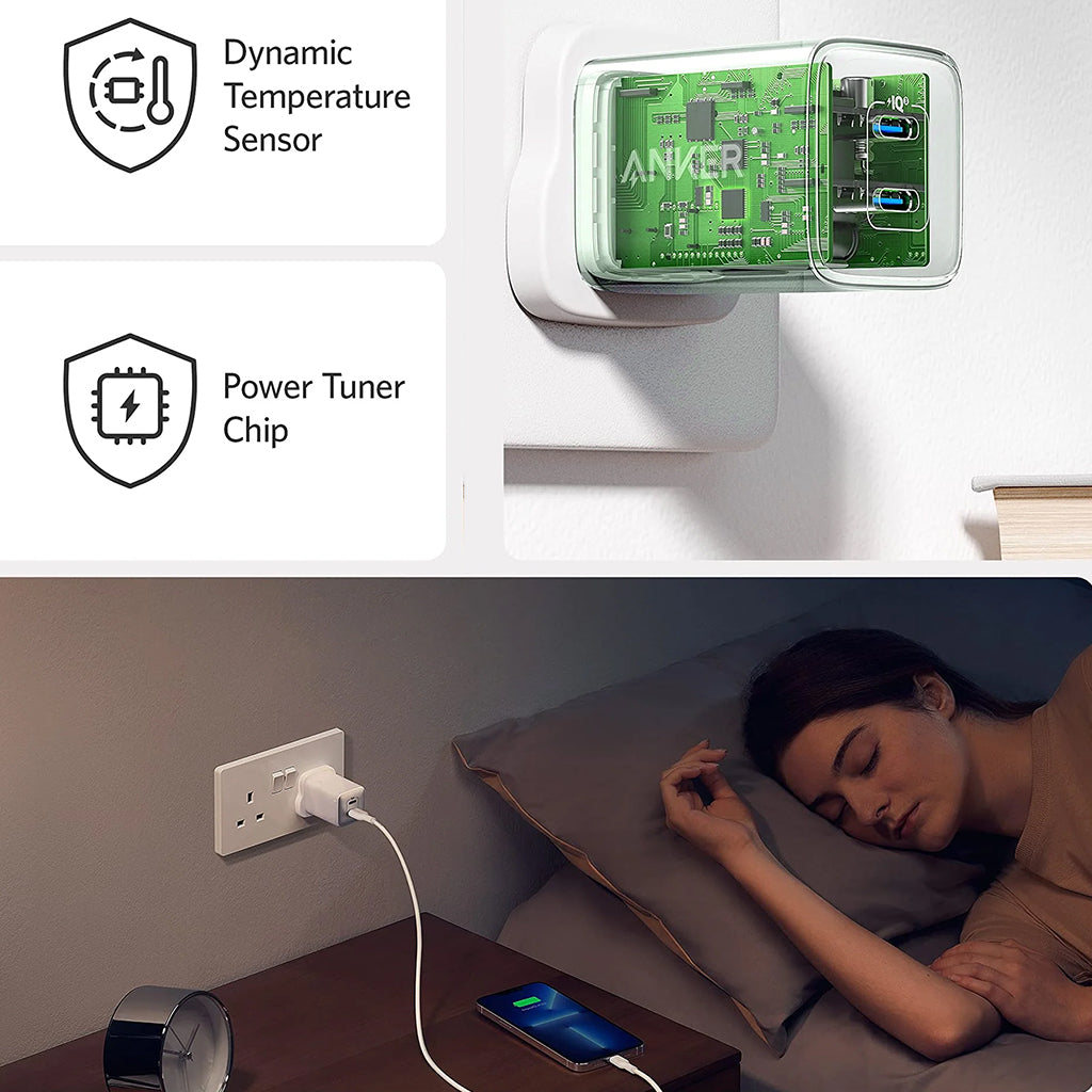 40 Watt Dual-Port USB Type-C Wall Charger, Anker A2038K21 White
