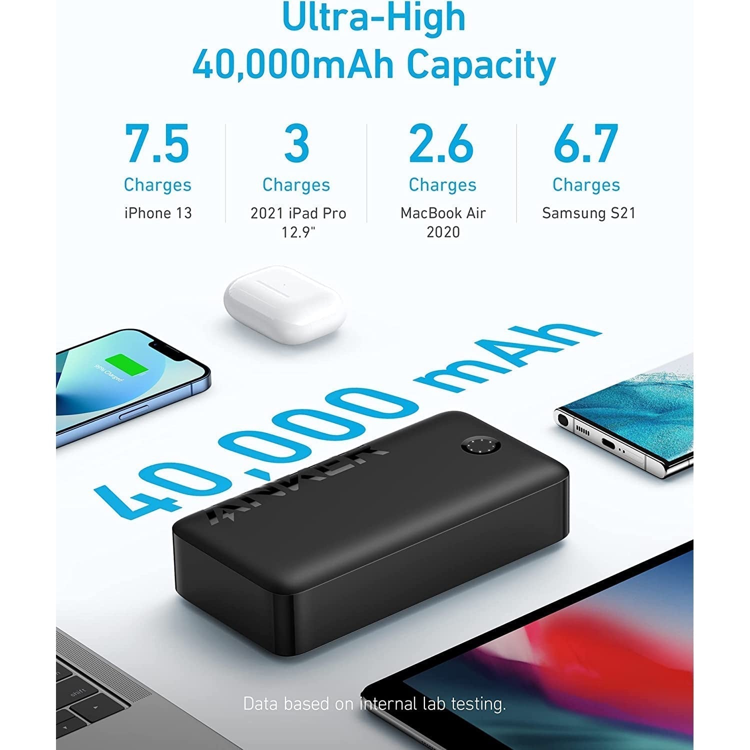Anker 347 Power Bank PowerCore 40K 30W PD - Black