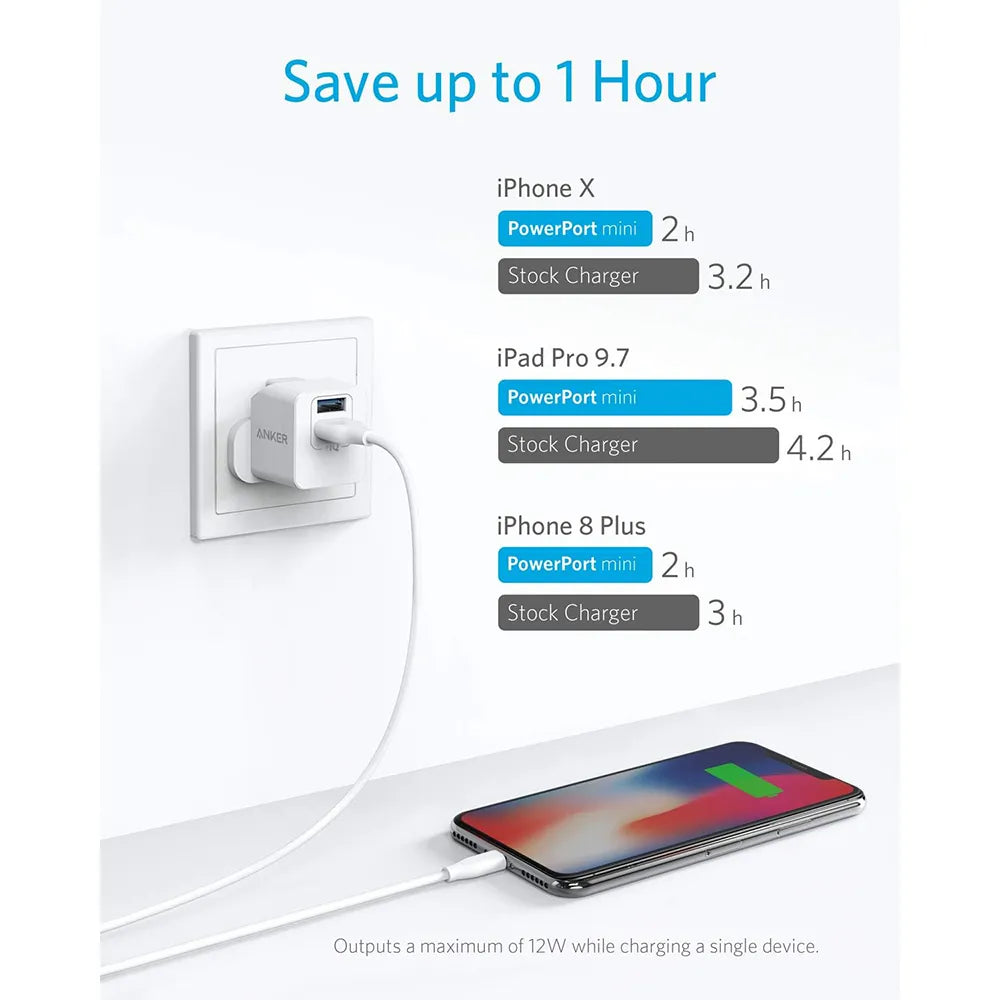 Anker PowerPort Mini White