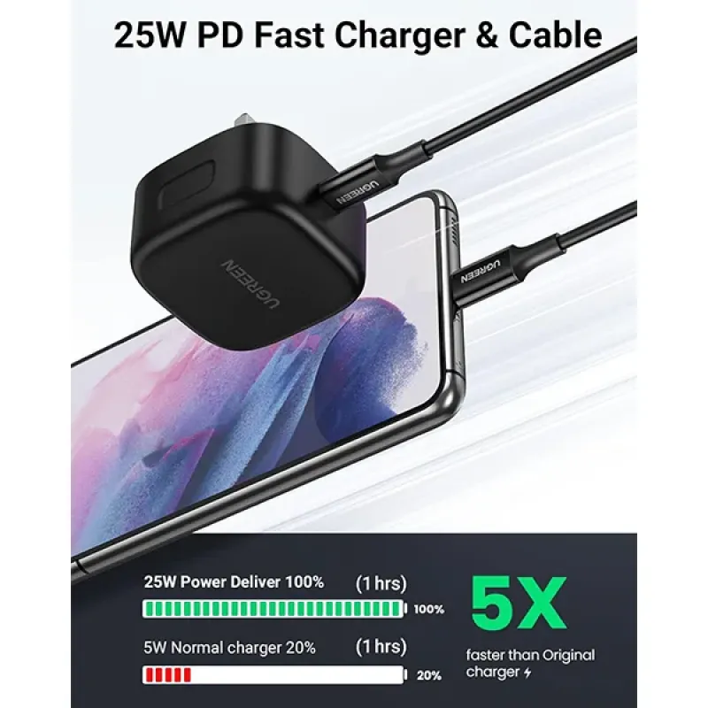 UGREEN 25W PD USB-C Fast Charger UK with C to C Cable 2m Black