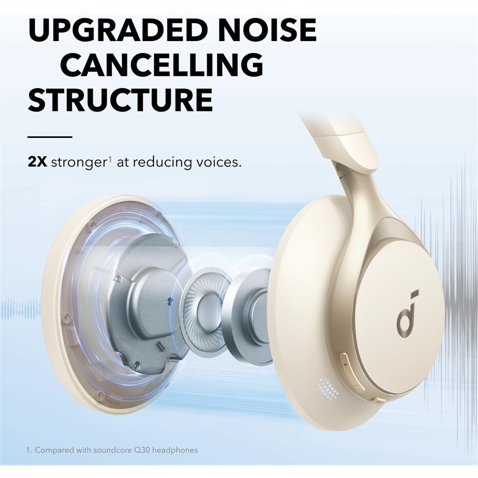 Anker Soundcore Space One Noise Cancelling Headphones - Latte Cream