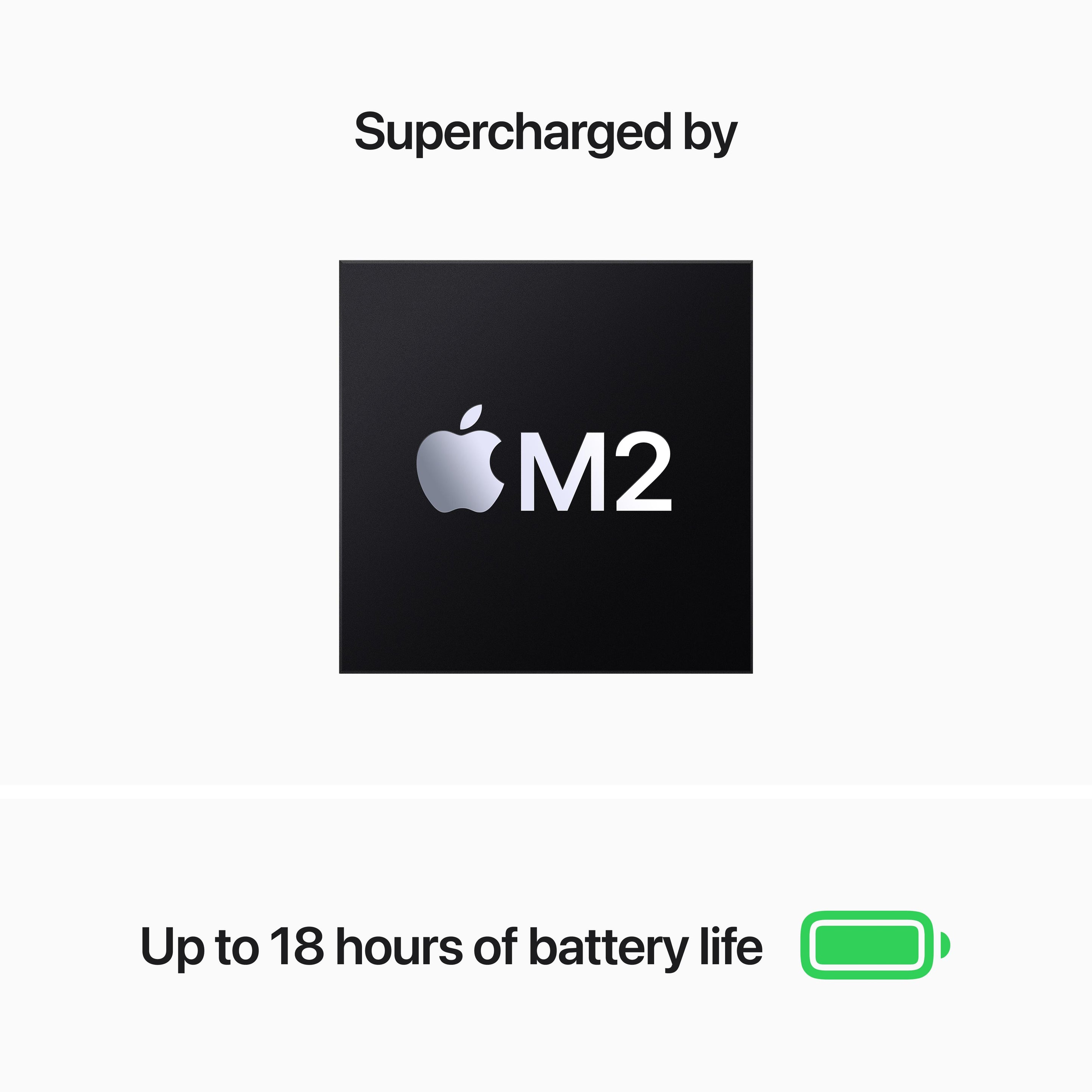 13-inch MacBook Air M2 chip with 8‑core CPU and 8‑core GPU