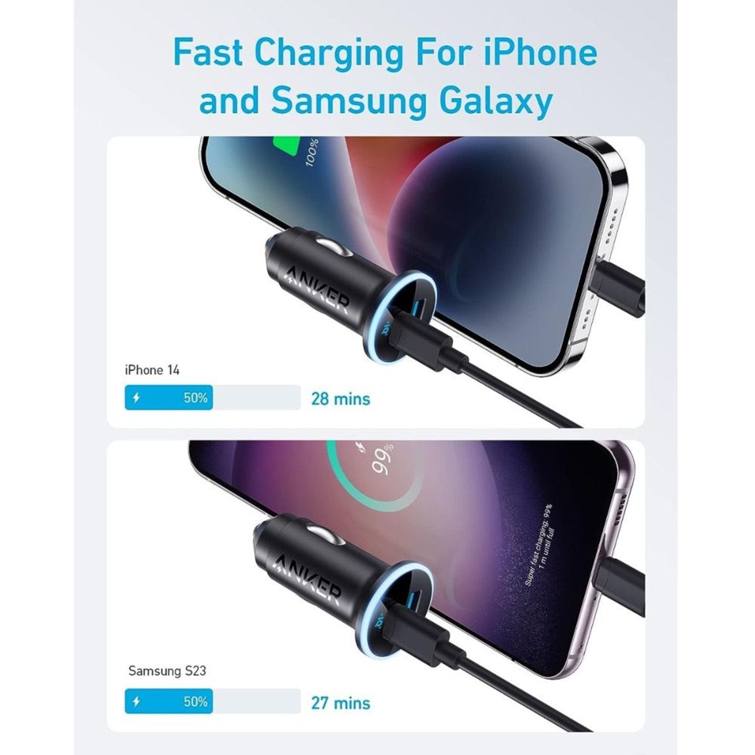 Anker Car Charger 52.5W Black