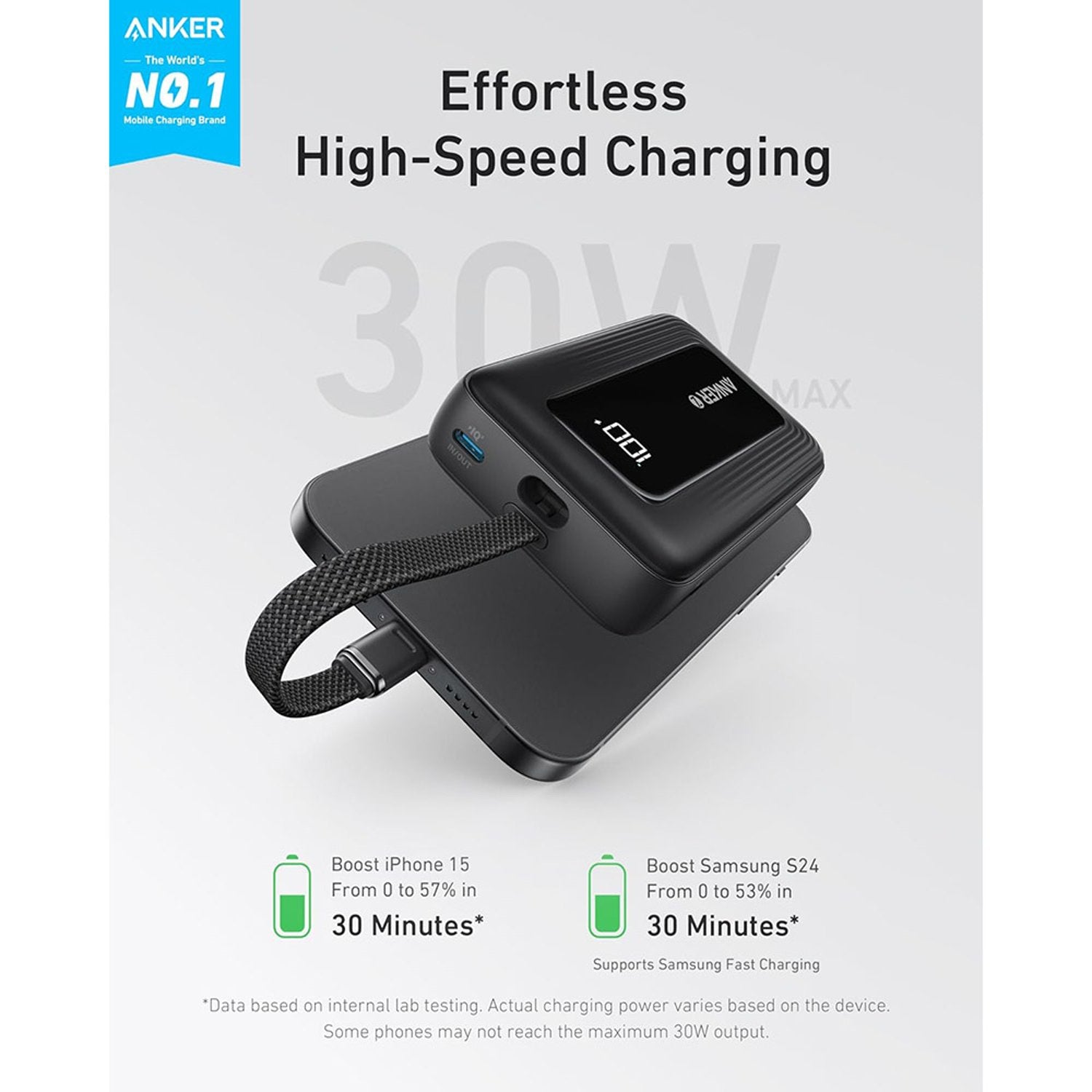 Anker Zolo Power Bank 10000mAh Black A1688H11