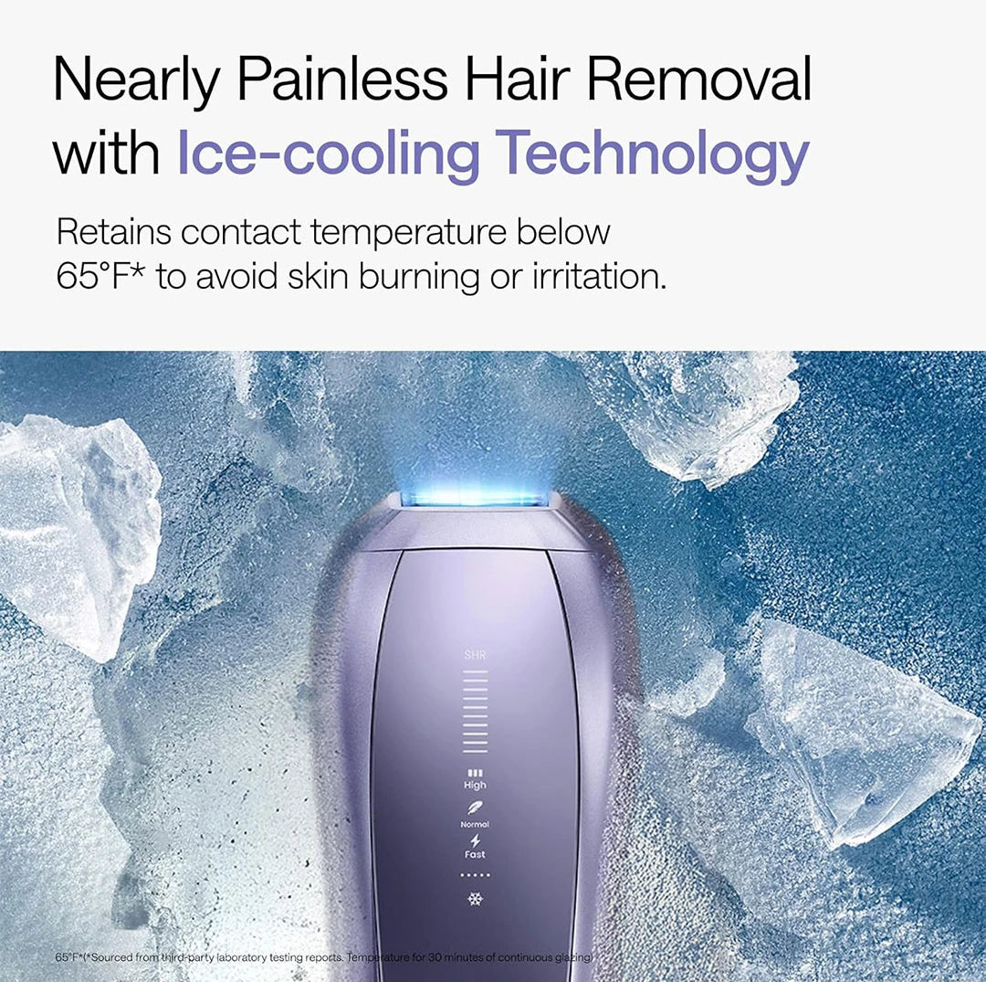ULIKE Air10 IPL Hair Removal Device + Leather Case Purple