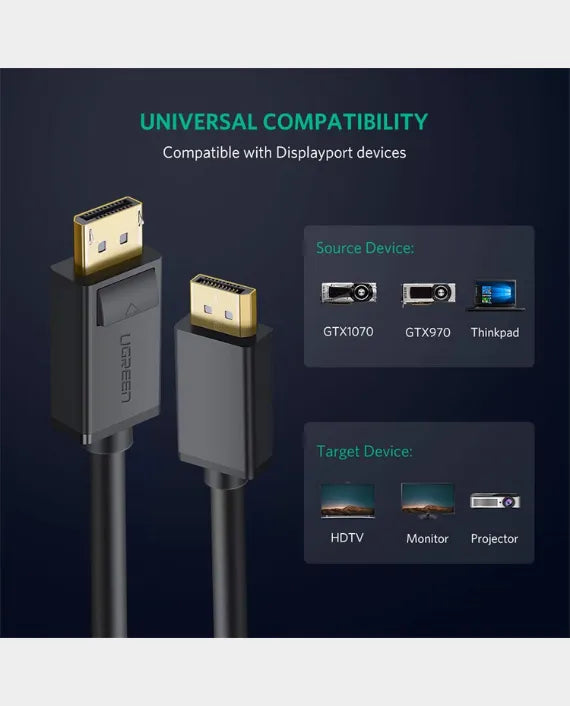 UGREEN Display Port to Display Port Cable 1.5M - Black