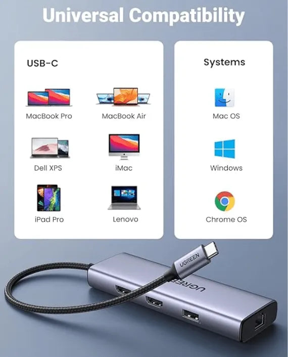 Ugreen 9 in 1 USB C Hub Multi function Dock / 4K@60Hz HDMI / 5Gbps USB A and USB C / SD / TF Card Reader, Multiport Adapter /‎ 100 W / 1Gbps Ethernet Grey