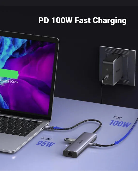UGREEN 7-in-1 USB-C Hub 4K@60Hz Type C to HDMI Dongle with Gigabit Ethernet