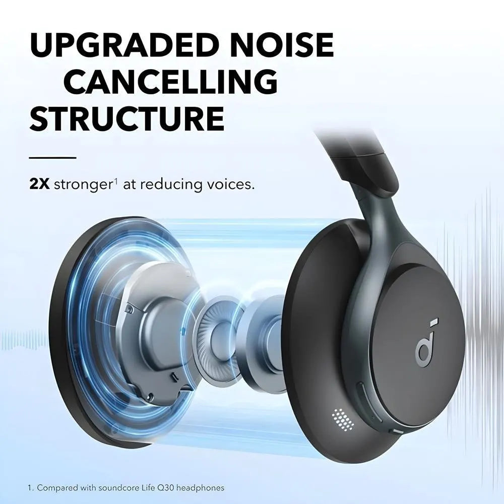 Anker Soundcore Space One Wireless Over Ear Headphones, Black (A3035011)