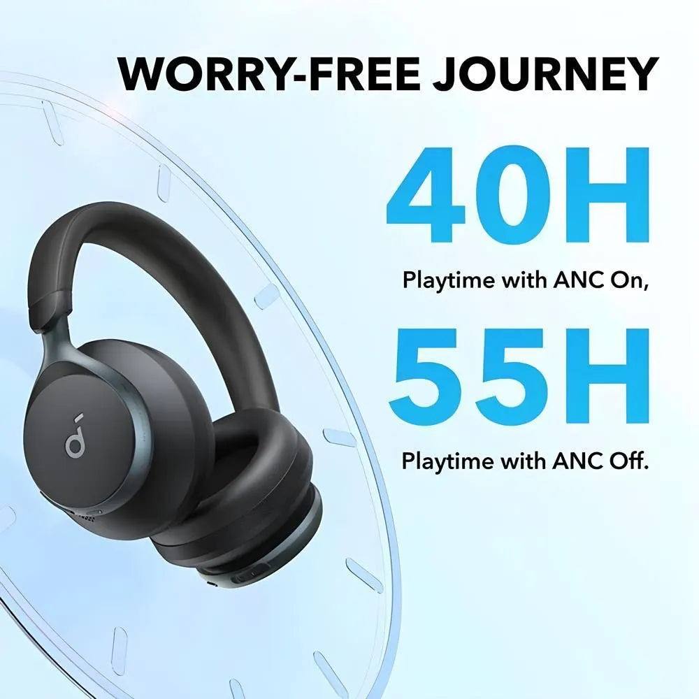 Anker Soundcore Space One Wireless Over Ear Headphones, Black (A3035011)