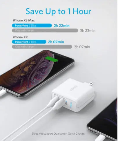 Anker Powerport 24w 2 Usb Port White