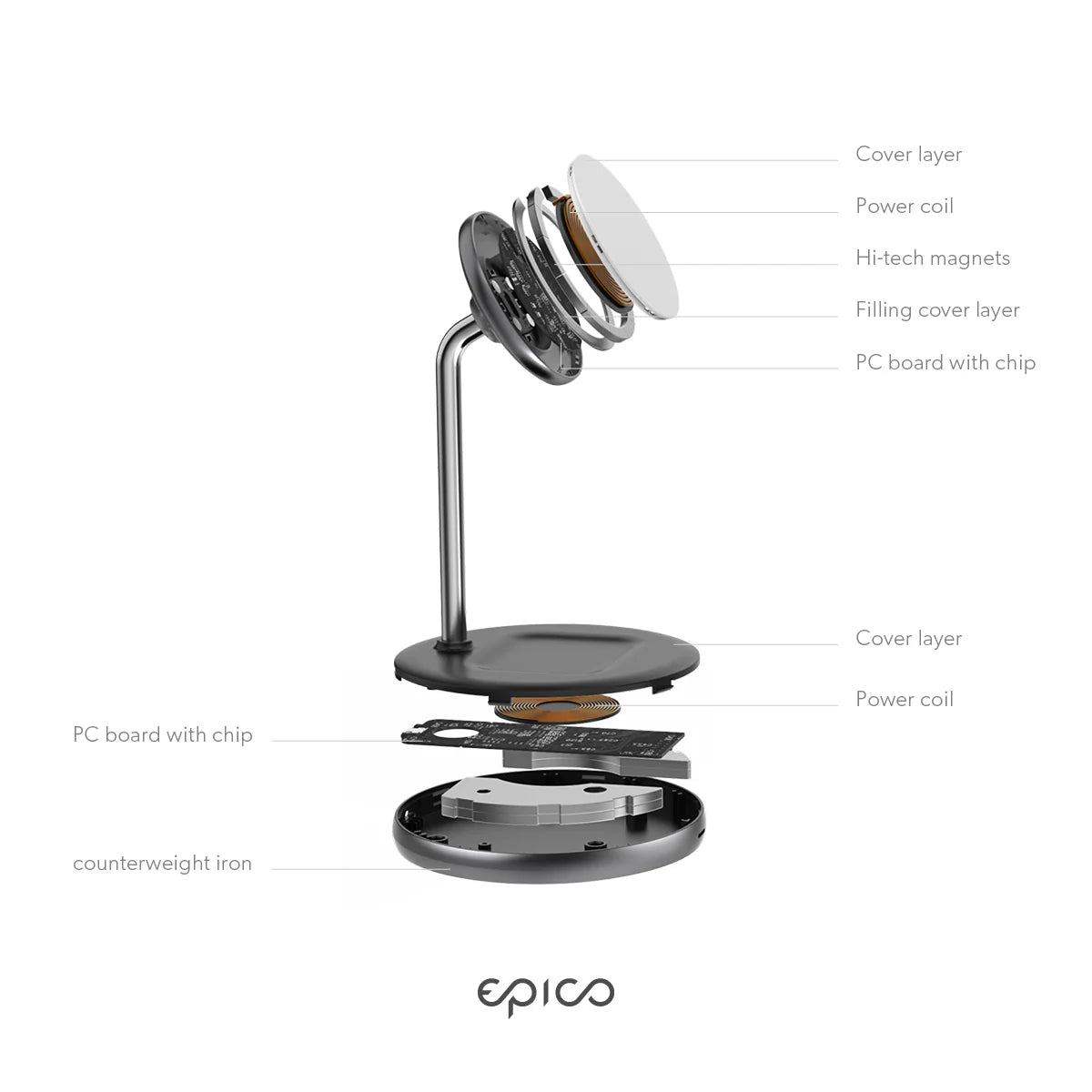 Epico Magnetic Wireless Charger 2in1 Black Magsafe - wireless charger