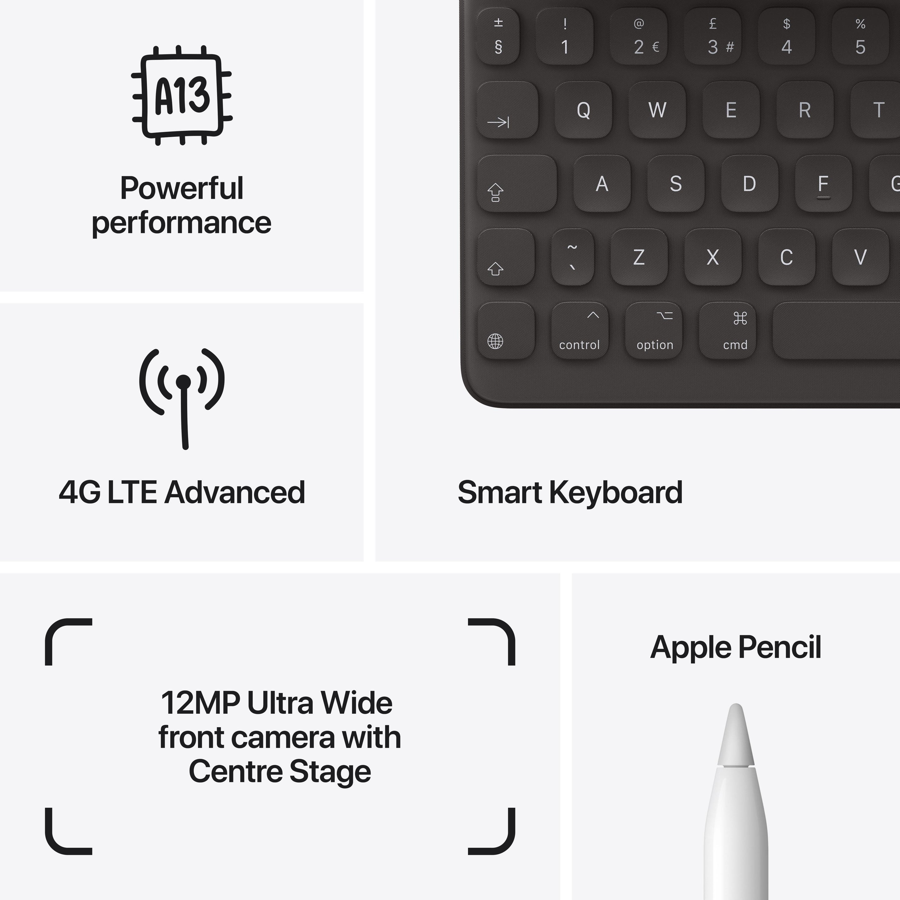 iPad الجيل التاسع مع شريحة A13 Bionic وشاشة Retina مقاس 10.2 بوصة 