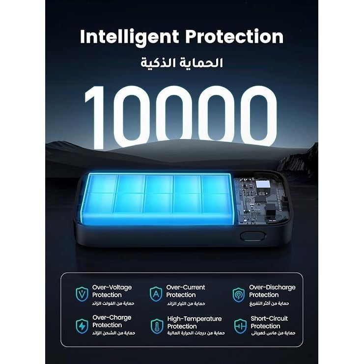 UGREEN 10000mAh Two-Way Fast Charging Power Bank - Grey