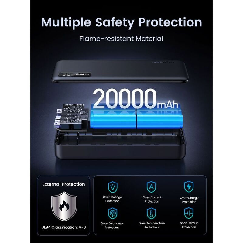 UGREEN 20,000mAh Two-Way Fast Charging Power Bank Black
