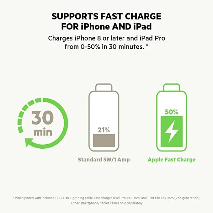 Belkin USB-C Fast Car Charger 20W-Black (iPhone Fast Charger Compatible with iPhone & Samsung