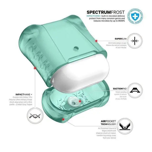 ITSKINS Spectrum Frost Case For AirPods 1 & 2 Teal