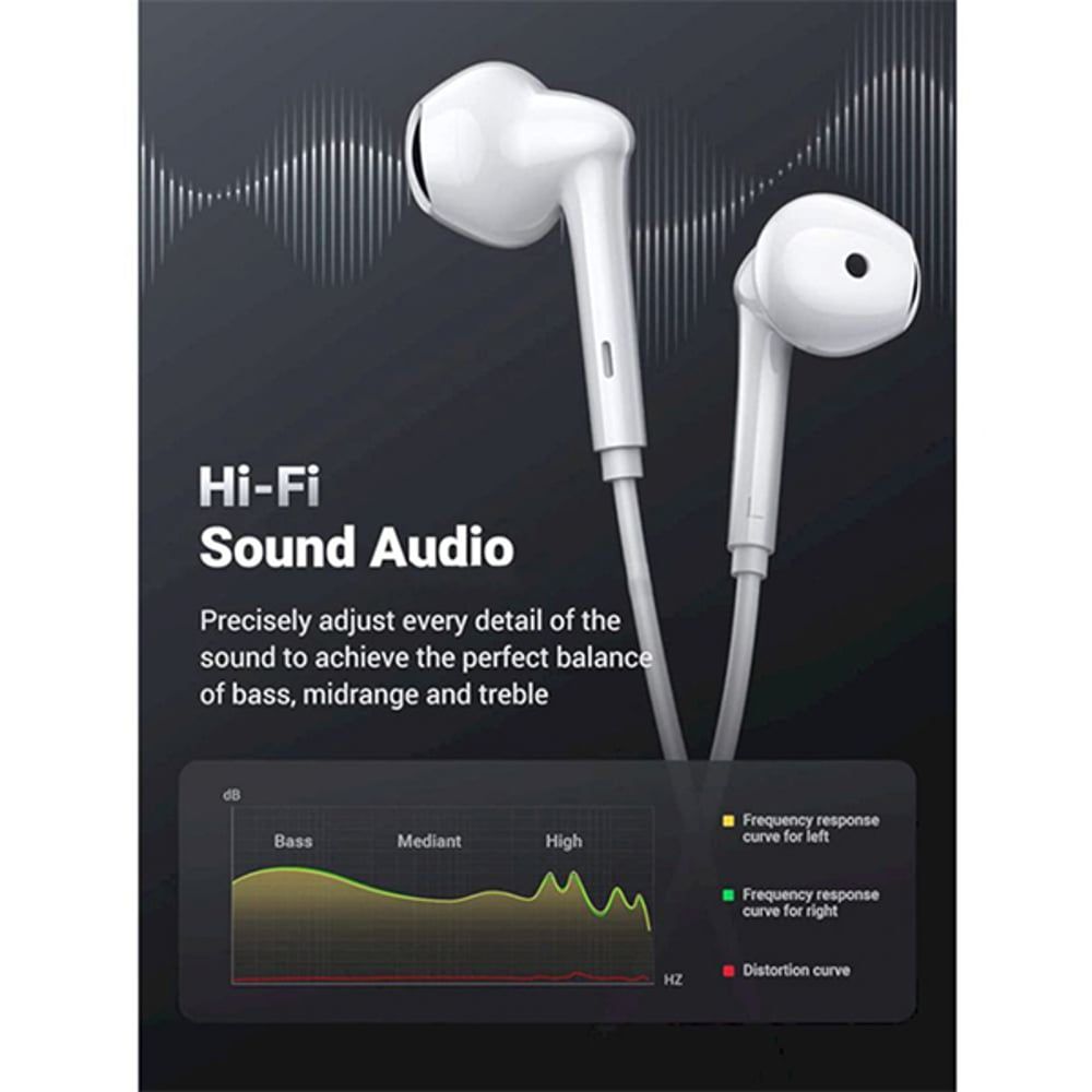UGREEN Wired Earphones with Type-C Connector White