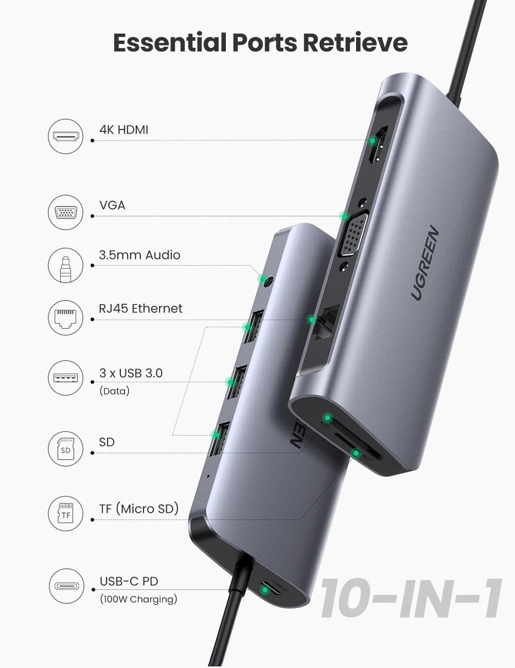 UGREEN 10-in-1 4K HDMI USB C Hub 3 USB 3.0 Ports, USB C to 3.5mm Cards Reader Compatible for MacBook Pro/Air M1, Dell, HP, XPS