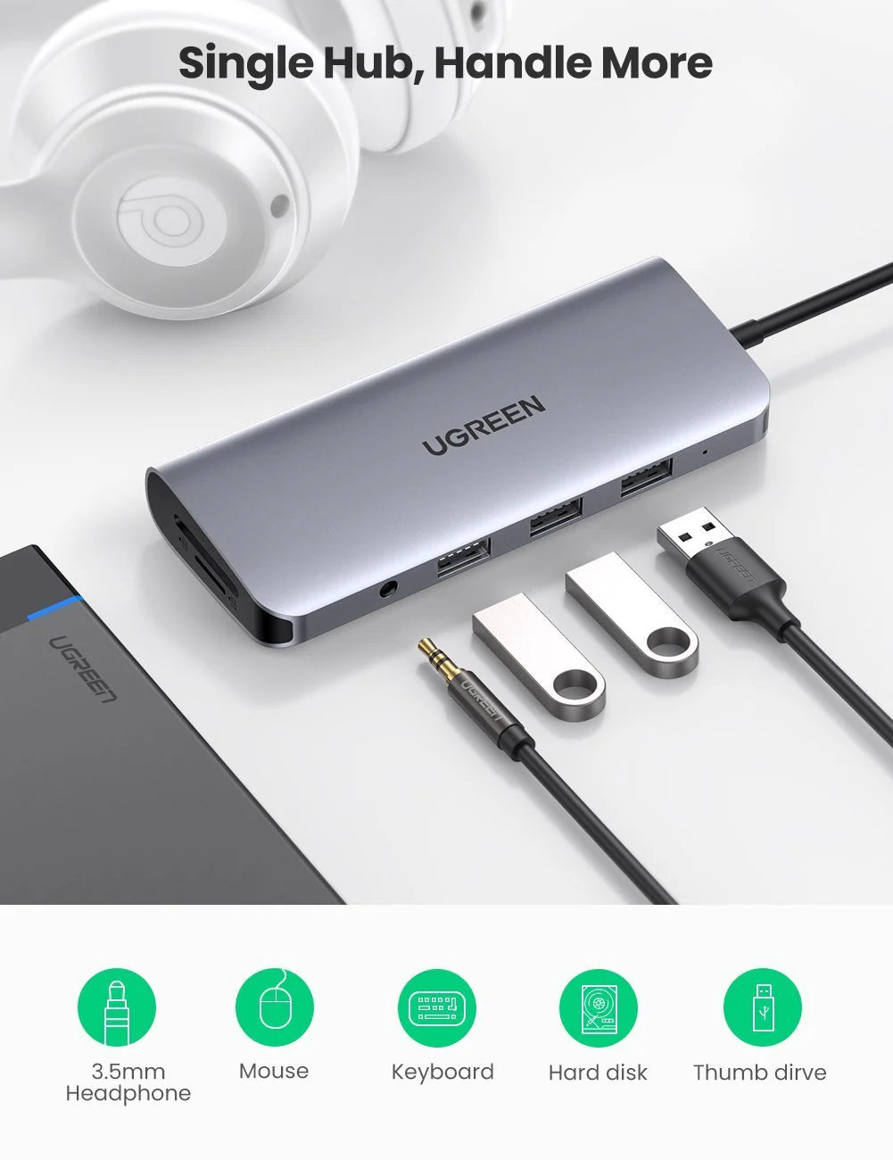 UGREEN 10-in-1 4K HDMI USB C Hub 3 USB 3.0 Ports, USB C to 3.5mm Cards Reader Compatible for MacBook Pro/Air M1, Dell, HP, XPS