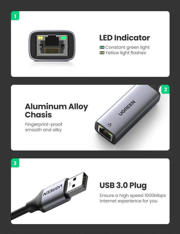 UGREEN USB to Ethernet Adapter, 1000Mbps Plug and Play Ethernet Adapter with USB 3.0 Grey