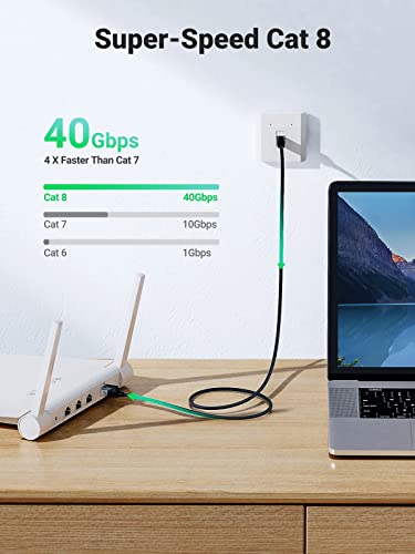 UGREEN Cat 8 Flat High Speed 40Gbps 2000Mhz Internet Cable Braided Network Cord Shielded Indoor LAN Cables 3M Black